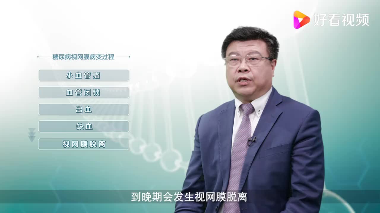 糖尿病视网膜病变是怎么回事?